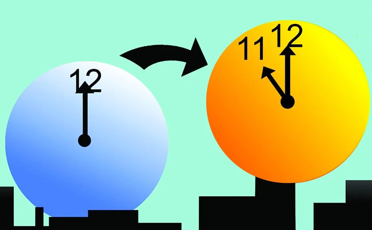 Daylight Saving Time Ended This Sunday, November 2. Here’s What You Need to Know